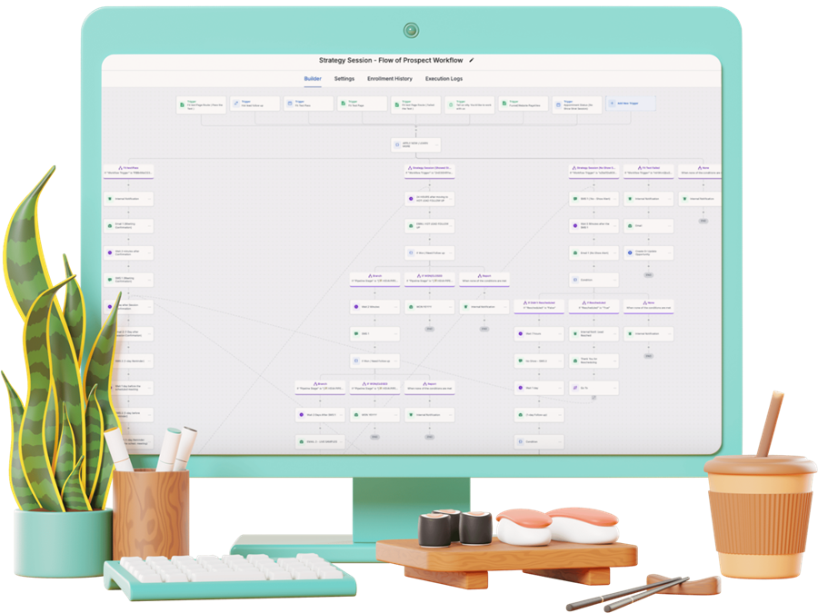 GoHighLevel automation workflow builder