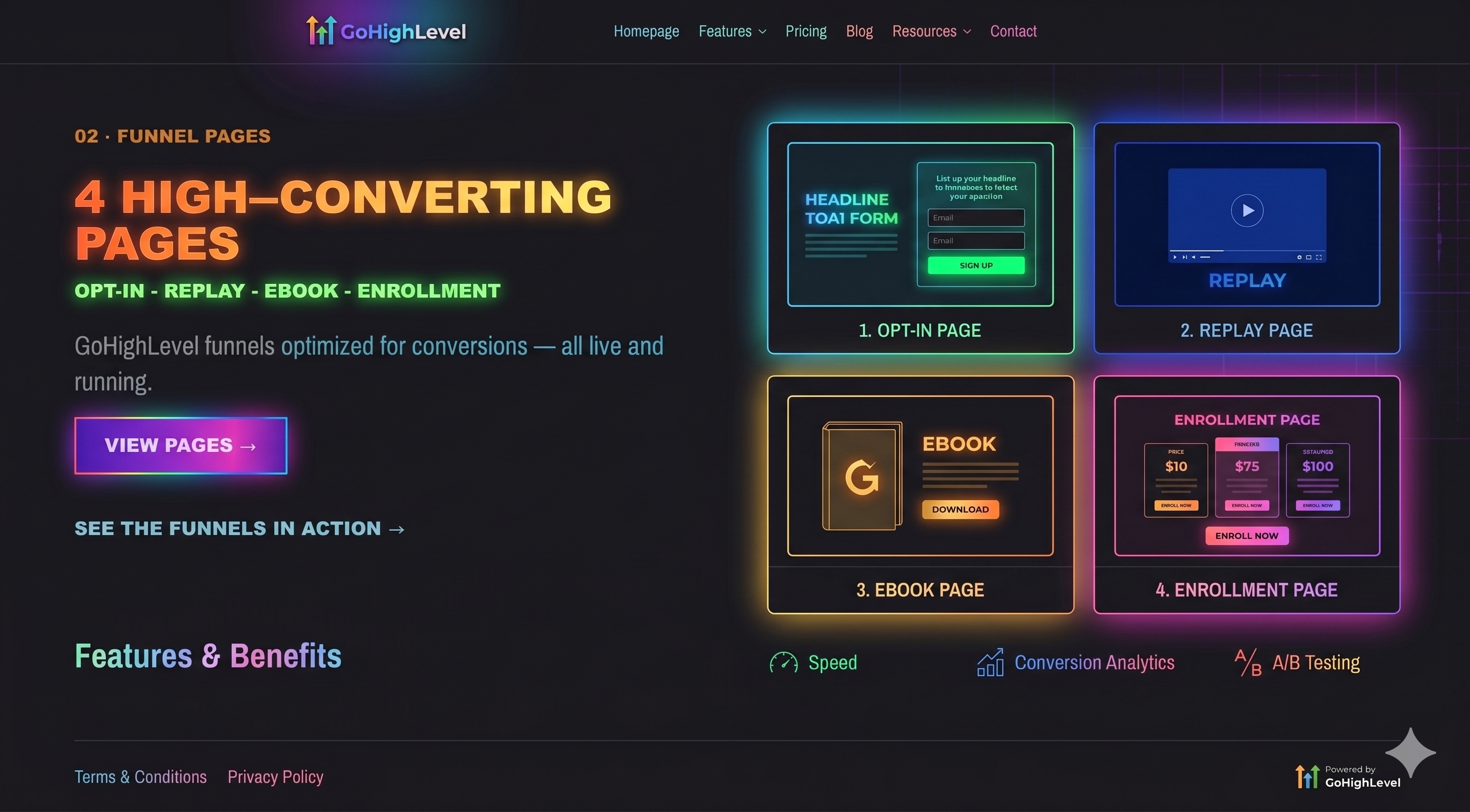 Funnel pages