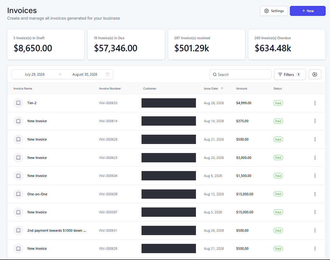 Transaction history from campaign start to today, customer names redacted for privacy
